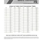 1438 Cubic Inches to Liters: A Comprehensive Guide to Unit Conversion