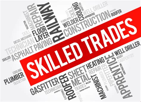 Trade School After High School: A Path to Success in the Skilled Trades