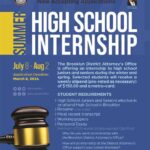 NYC High School Internships Summer 2024: A Gateway to Future Success for Ambitious Teens