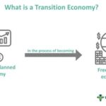 Economic Transition Geography A-Level: A Comprehensive Guide