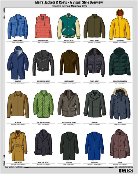 Mens Jackets: The Ultimate Guide to Finding Your Perfect Fit Types of Mens Jackets How to Find the Perfect Mens Jacket The Latest Mens Jacket Trends Tips for Finding the Perfect Mens Jacket Mens Jackets FAQs Conclusion Additional Resources