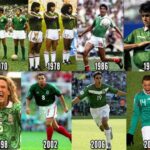 Mexico Squad World Cup 2010: A Look Back at the Historic Tournament