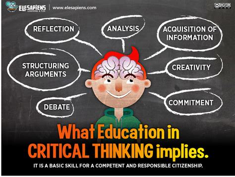 Opinion Articles for Students: Unleashing the Power of Critical Thinking