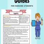 Study Guide for Nursing: A Comprehensive Preparation Blueprint