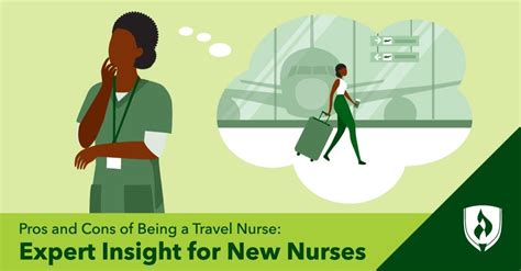 Travel Nurse Source Login: Your Gateway to Adventure and Career Growth