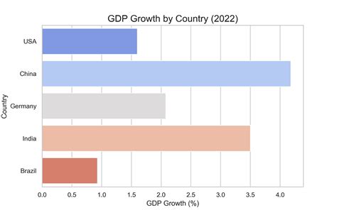 PhD in Economics from WSO: A Comprehensive Guide to Success