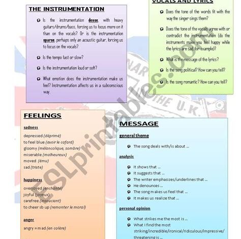 Good Songs to Analyze for English Class How to Analyze a Song for English Class Common Mistakes to Avoid Additional Tips Table 1: Literary Devices Commonly Found in Songs Table 2: Common Themes Explored in Songs Table 3: Step-by-Step Approach to Analyzing a Song for English Class Table 4: Questions to Ask Yourself When Analyzing a Song for English Class