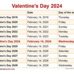 What Day Is February 24, 2024?