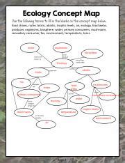 Ecology Concept Map Answer Key: Unraveling the Interconnectedness of Ecosystems