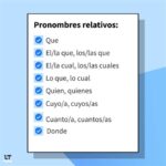 ¿Quién: El Misterioso Pronombre Español