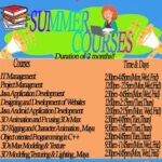 What are Summer Courses? Why Take a Summer Course? Benefits of Taking a Summer Course Common Mistakes to Avoid Tips for Success Conclusion Additional Information Tables Keywords