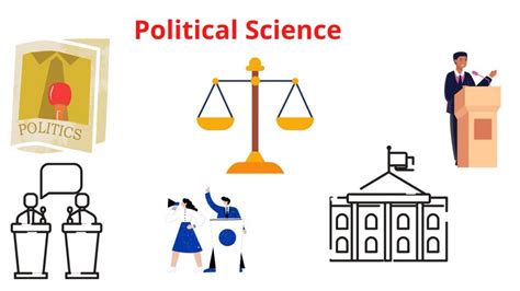 Political Science at USC: A Pathway to Understanding Power and Governance