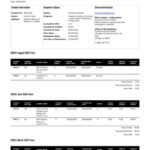 Purdue Global Grading Scale: A Comprehensive Guide