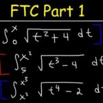 UF Calc 1: Mastering the Fundamentals of Calculus