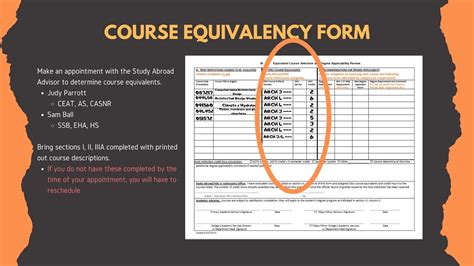 TAMU Credit Equivalency: Unlocking Academic Progress and Success