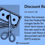 When the Fed Decreases the Discount Rate, Banks Will…