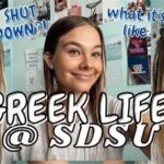 San Diego State University Greek Life: A Comprehensive Guide