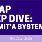 Mita System: Transforming AP World History Education