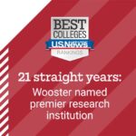 Wooster University Ranking: A Comprehensive Evaluation