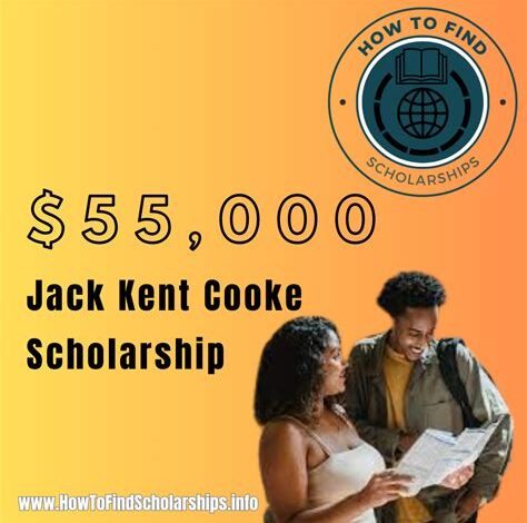 Jack Kent Cooke Scholarships: A Complete Guide to the Prestigious Award