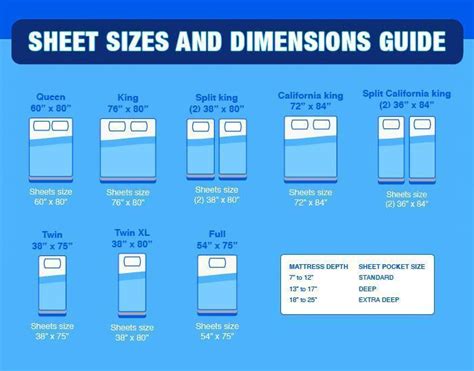 Twin Size Bed Sheet Measurements: A Comprehensive Guide