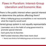 Interest Group Pluralism: A Flawed System