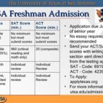 UTSA Transfer Requirements: A Comprehensive Guide