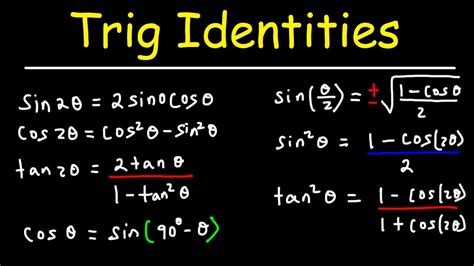 Cos 2 0: Understanding a Critical Trigonometric Identity - Ogma Blogger
