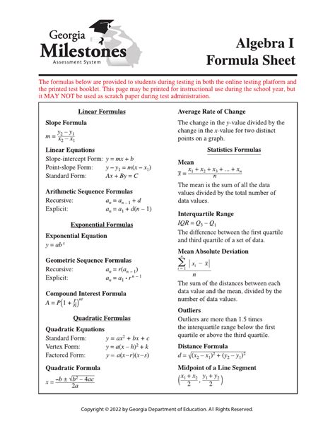 Formula Sheet for Algebra 1