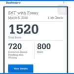 Should I Send All SAT Scores or Just My Best?