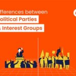 How are interest groups different from political parties? What do interest groups do? What do political parties do? How do interest groups and political parties interact? The role of interest groups in a democracy The role of political parties in a democracy Conclusion