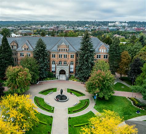 Gonzaga University Address: Unveiling the Heart of Spokane Additional Information Tables