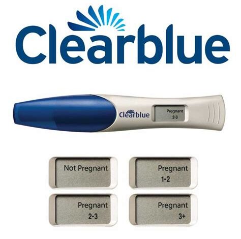 How Much is a Clearblue Pregnancy Test?