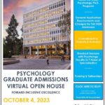 UCLA Psychology Masters: A Comprehensive Guide Why UCLA? Admissions Curriculum Career Prospects Common Mistakes to Avoid FAQs Conclusion