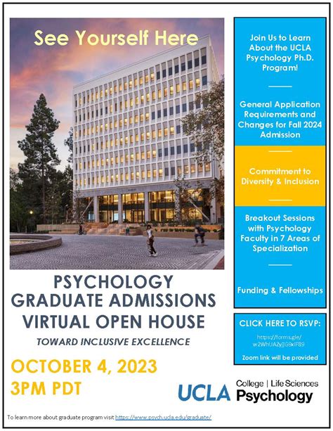 UCLA Psychology Masters: A Comprehensive Guide Why UCLA? Admissions Curriculum Career Prospects Common Mistakes to Avoid FAQs Conclusion