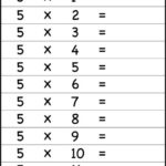 8 Times 5: Exploring the Transformative Potential of the Multiplication Table