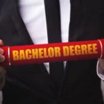 Do You Need a Bachelor’s to Get a Master’s?