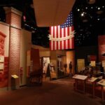 Explore a World of History and Heritage: Discover Job Opportunities at the NC Museum of History A Closer Look: Tables and Figures to Inform Your Decision