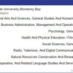 CSU Monterey Bay Majors: A Comprehensive Guide to Academic Programs