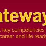 Choice Institute UW: Your Gateway to Enhanced Learning and Career Success