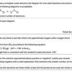 2012 AP Chemistry FRQ: A Comprehensive Guide