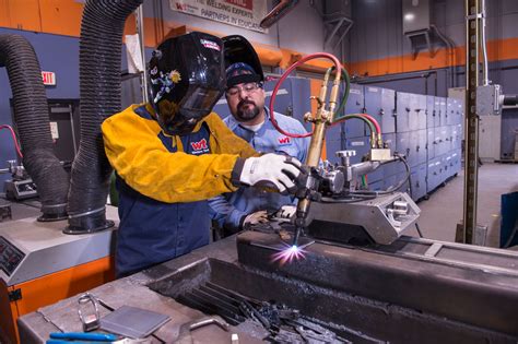 Welding School Prices: Everything You Need to Know