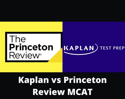 Kaplan and The Princeton Review: Comprehensive Test Prep Services