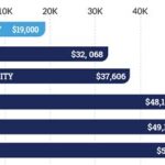 Upper Iowa University Tuition: A Comprehensive Guide Tuition Trends Financial Aid Options Tuition Savings Tips Conclusion Frequently Asked Questions